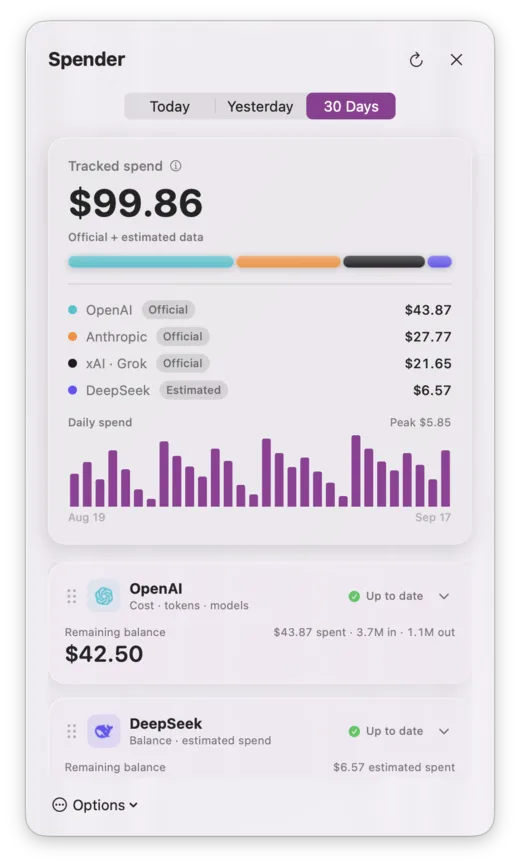 Thirty day view with Official and Estimated badges beside each provider and a daily spend chart