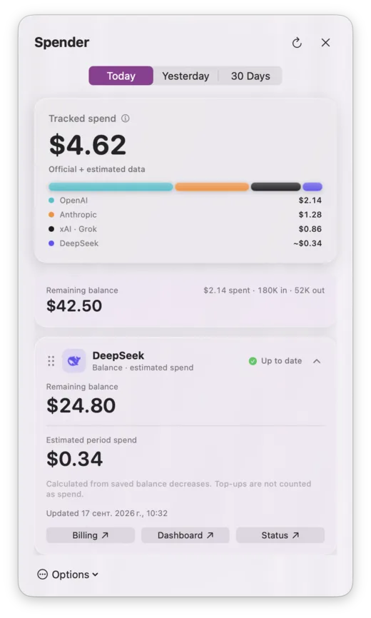 DeepSeek card expanded, showing an estimated period spend and how it was calculated