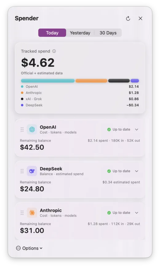 Spender menu bar panel showing today's tracked spend across three providers